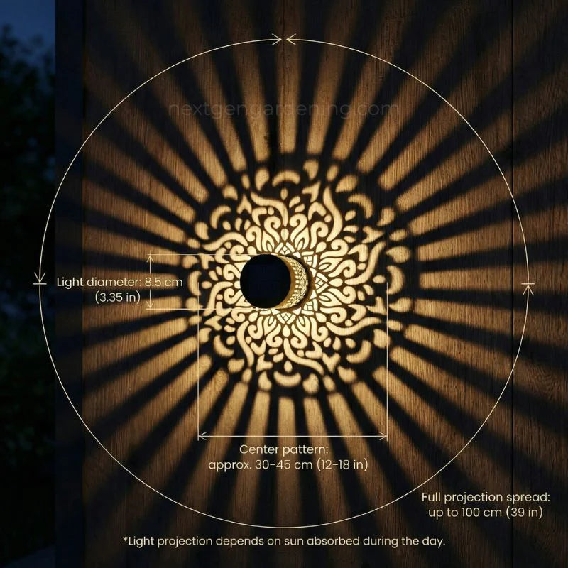 Lampe Solaire Murale Autonome — Étincelle Solaire®